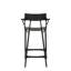 A.I. Tabouret recyclé-67130490-69846953