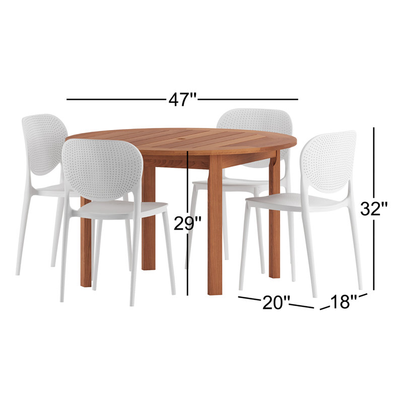 Ensemble repas Anautica