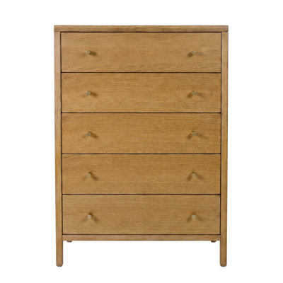 36 " Dresser