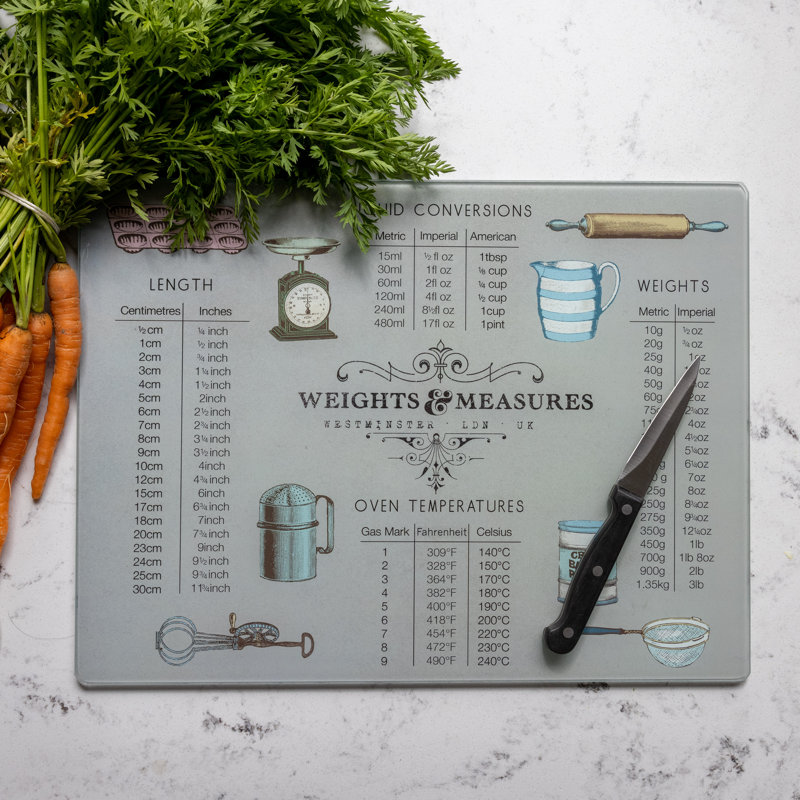 Weight and Measurement Chopping Board