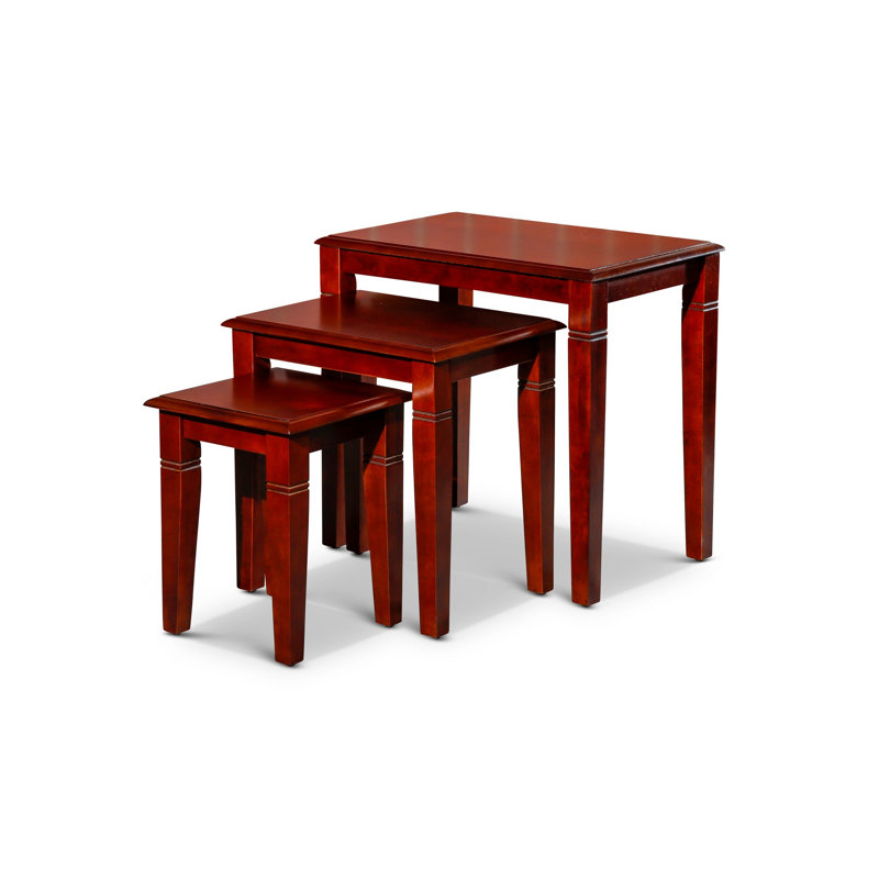 Tables gigognes Estrin