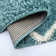 Curstyn Geometric Shag Area Rug