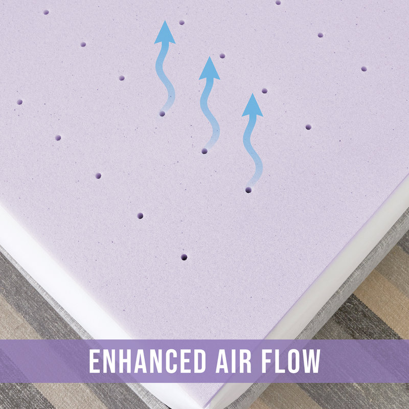 Twin Lavender Infused Memory Foam Mattress Topper