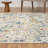 Isebelle Performance Modern Abstract Blue/Rust/Multicolor Rug-1423253012