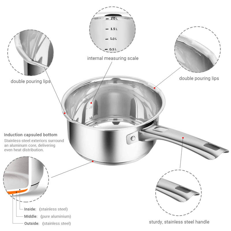 Stainless Steel Saucepan, 2 L
