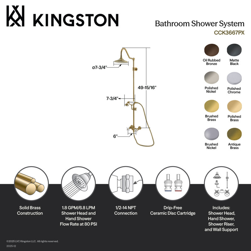 Système de douche à pluie à fixation murale Kingston, Nickel poli