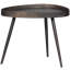 Crude Sidetables