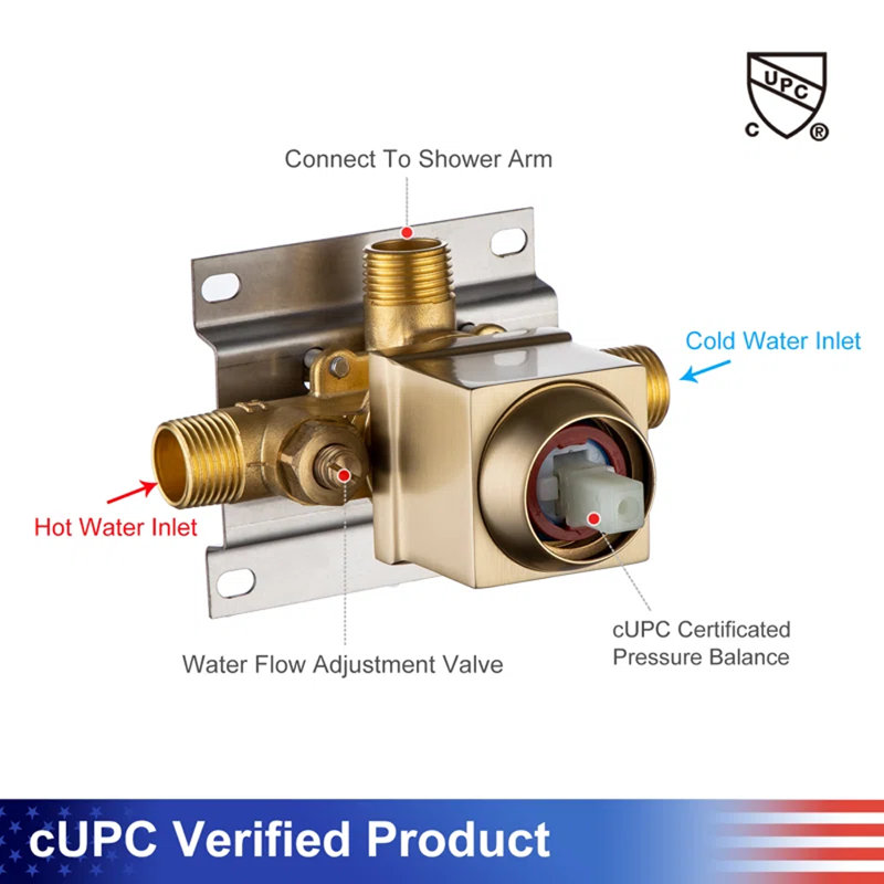 Rainlex Square Pressure Balanced Complete Shower System With Rough-in Valve, Brush Gold