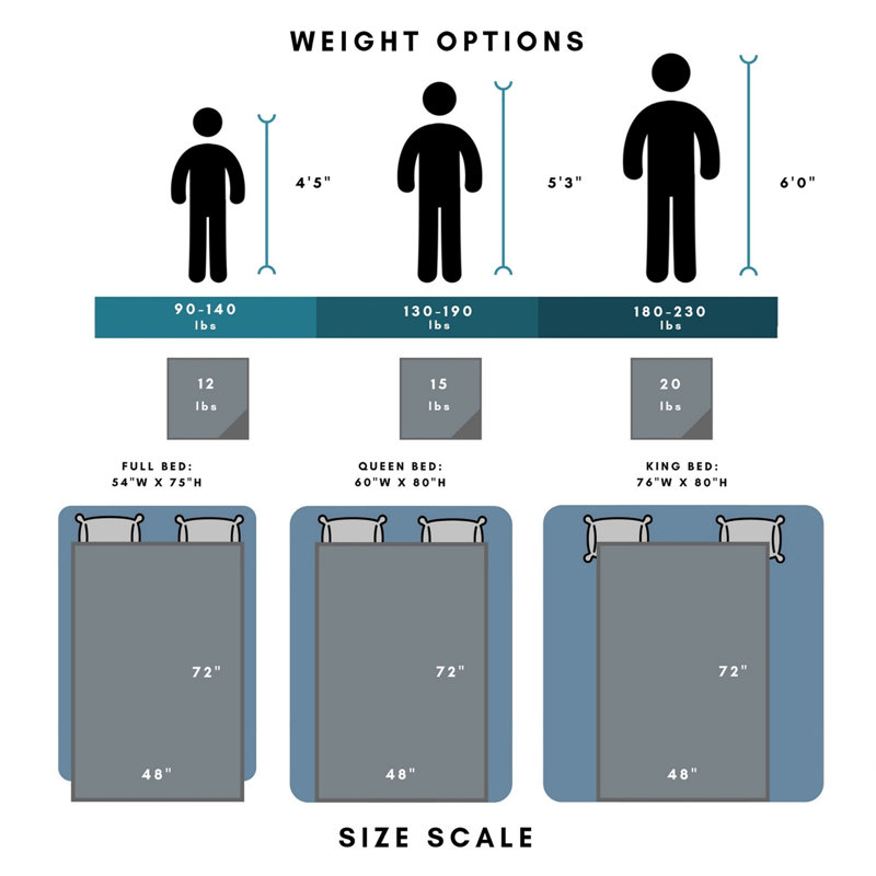 15 lb Grey Aqua Reversible Weighted Blanket with Glass Beads