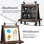Inbox Zero Easel