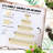 24.5" Wide Galvanized Raised Garden Planter - 94.5" Long X 11.75" High, Metal Bed For Flower Growth, Cream 7.9' 2' 1' Bed, Outdoor Elevated Box Growing, Cream, Edging, Effective Drainage