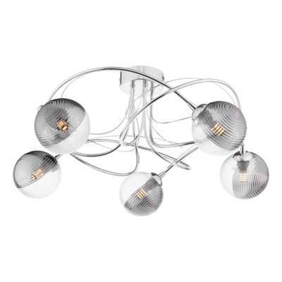 Flush Mount