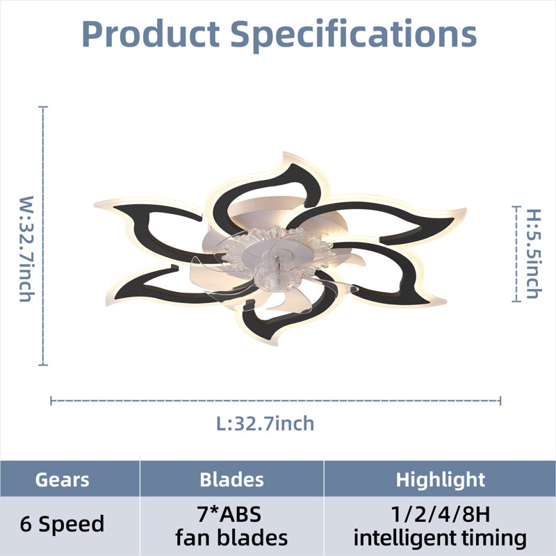 Ventilateur de plafond encastré noir mat avec lumière DEL télécommandée, conception à profil bas pour les chambres et les salons modernes