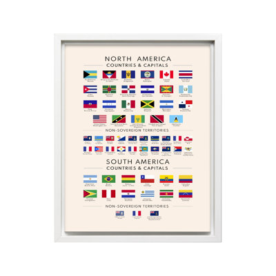 Flags of North and South America