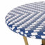 Tables de patio