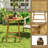 Zender Round Acacia Solid Wood Outdoor Bar Table Yes , 31.5 " W 31.5 " D