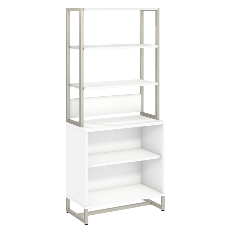 Bibliothèque standard Method, Blanc