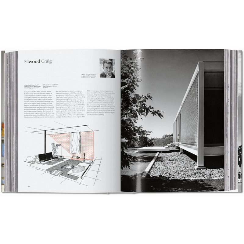 Modern Architecture A-Z