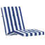 Aidric Garden Seat/Back Cushion