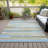 Malchow Washable Striped Indoor / Outdoor Rug-95715810