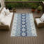 Tapis lavable à la machine intérieur / extérieur ACN2759 Chantille-944888133-944888178