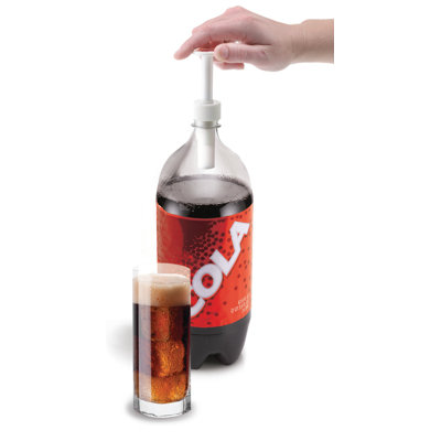 Capuchon de pompe Gadgets
