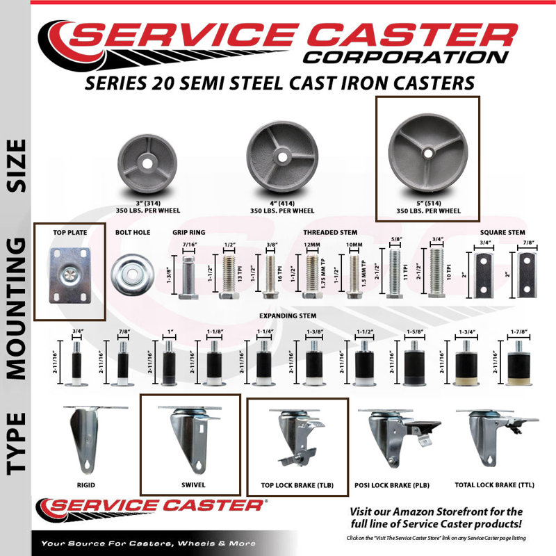 Semi Steel Caster