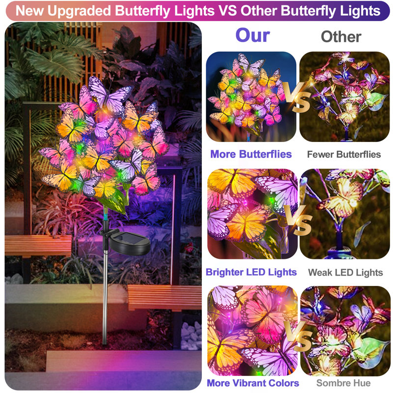 Lumières de jardin solaires Hunayda, lumières à piquets solaires décoratives extérieures pour allée, décoration de jardin, art de jardin, cadeau de fête des mères (ensemble de 2)