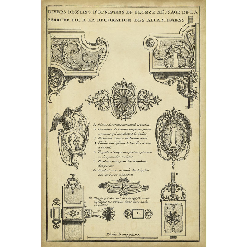 Antique Decorative Locks II by J.F. Blondel - Wrapped Canvas Print, 122cm H x 81cm W