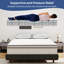Matelas grand / très grand de 14 pouces - Mousse à mémoire de forme, soulagement de la pression, confort mi-ferme, isolation des mouvements, idéal pour toutes les positions de sommeil-1556716537