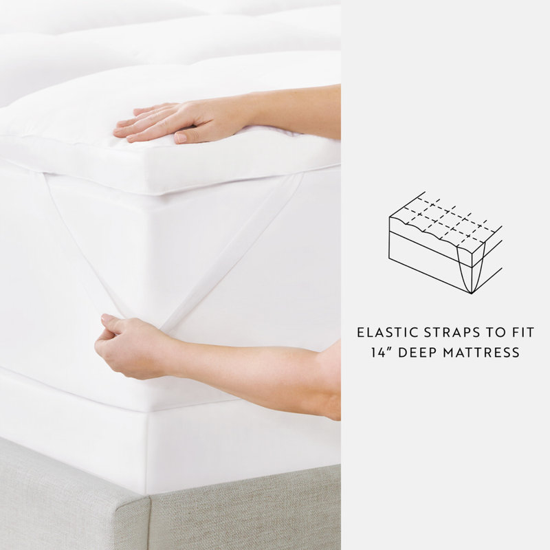 Ultra Plush Mattress Topper, Full / Double