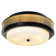 Shell Flush Mount