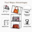 Organisateur de sac à main pour placard, vitrine en acrylique transparent pour organisateur de sac à main, boîte de rangement de sac à main avec porte magnétique, bacs de rangement anti-poussière pour livre, objets de collection, cosmétiques (gris, 5)