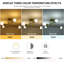 Coblitz 4 - Light Sputnik Chandelier-928148149