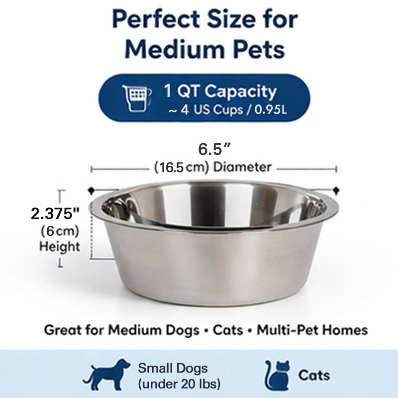 Pet Bowl, 1 QT