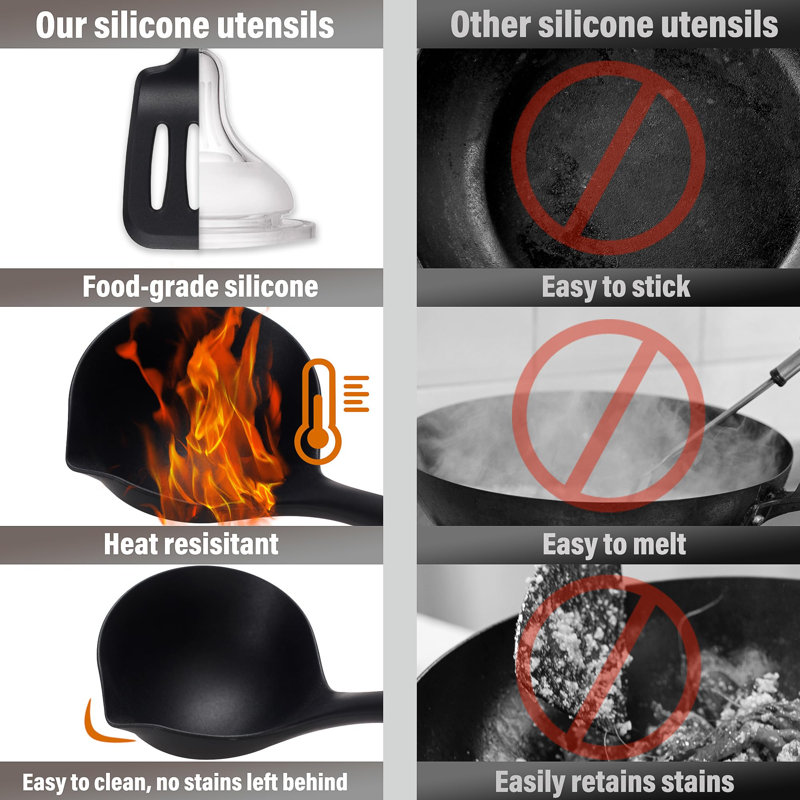 Ensemble d'ustensiles en silicone Wuyi, Noir