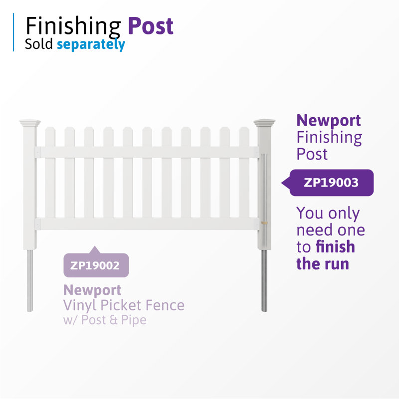 3ft H x 6ft W White Vinyl No Dig Picket Fence Panel