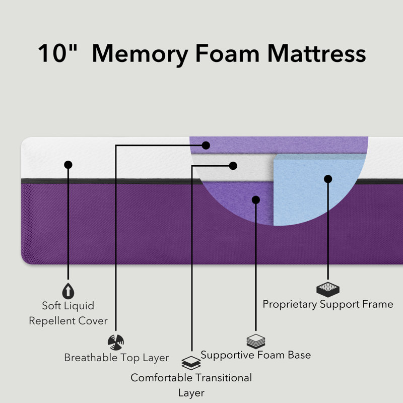 Matelas en mousse à mémoire de forme ferme 10 po Polysleep Canadian, Grand court