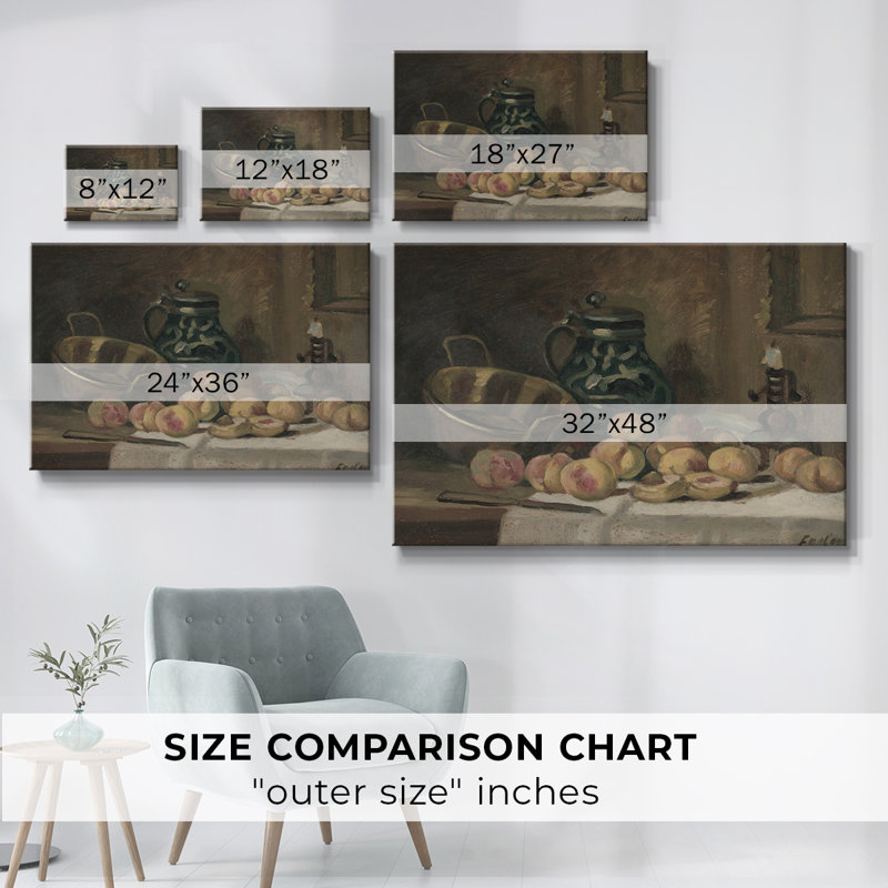 Reproduction botanique rétro-XLIX, toile tendue avec châssis encadré, H 19 po x l 28 po x P 1,5 po, Toile tendue