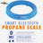 Flame King Smart Wireless Propane Tank Scale Bluetooth Gas Gauge w/ App Connectivity 20-40LB Tanks