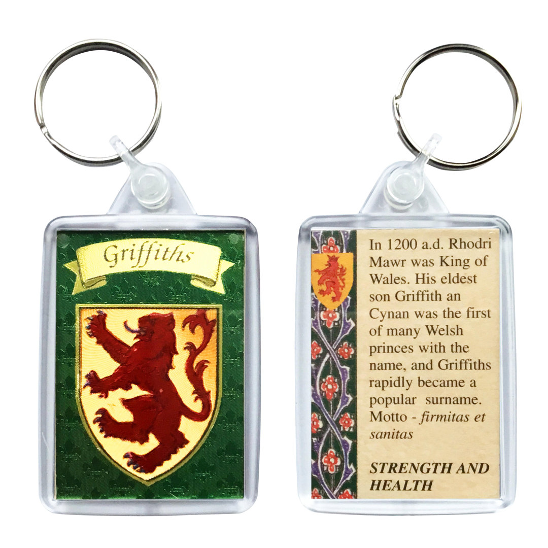 Keyring