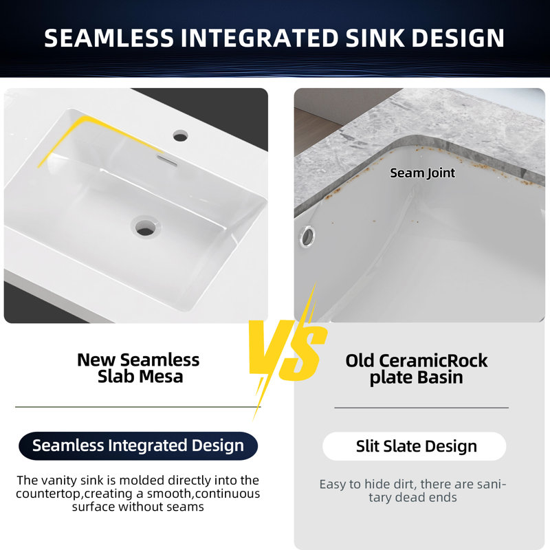 48 in. W x22 in. D Solid Surface White Rectangular Single Sink Vanity Top with Backsplash & Basin Bathroom Countertop