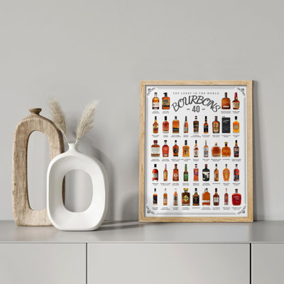 " Bourbon Whiskey Varieties - Top 40 Bourbons Of The World Small Decor "