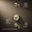 Robinet de douche Purist-96140584-96140583