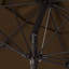 Parasol Oleh 108-106357683