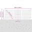 Vidaxl Fence With Posts PVC-Coated Steel-116798089-116798098