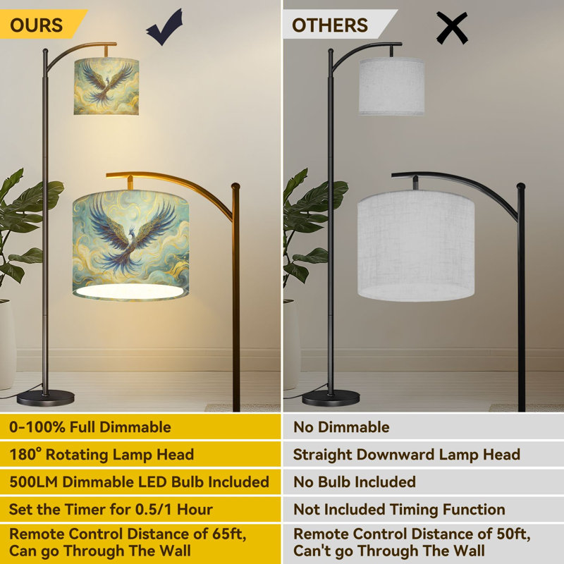Arc Floor Lamp Majestic Blue Golden Swirls Dreamy Sky Floor Lamps with Remote LED Lights Adjustable Lamp Shades Tall Standing Lamps for Reading Office Living Room
