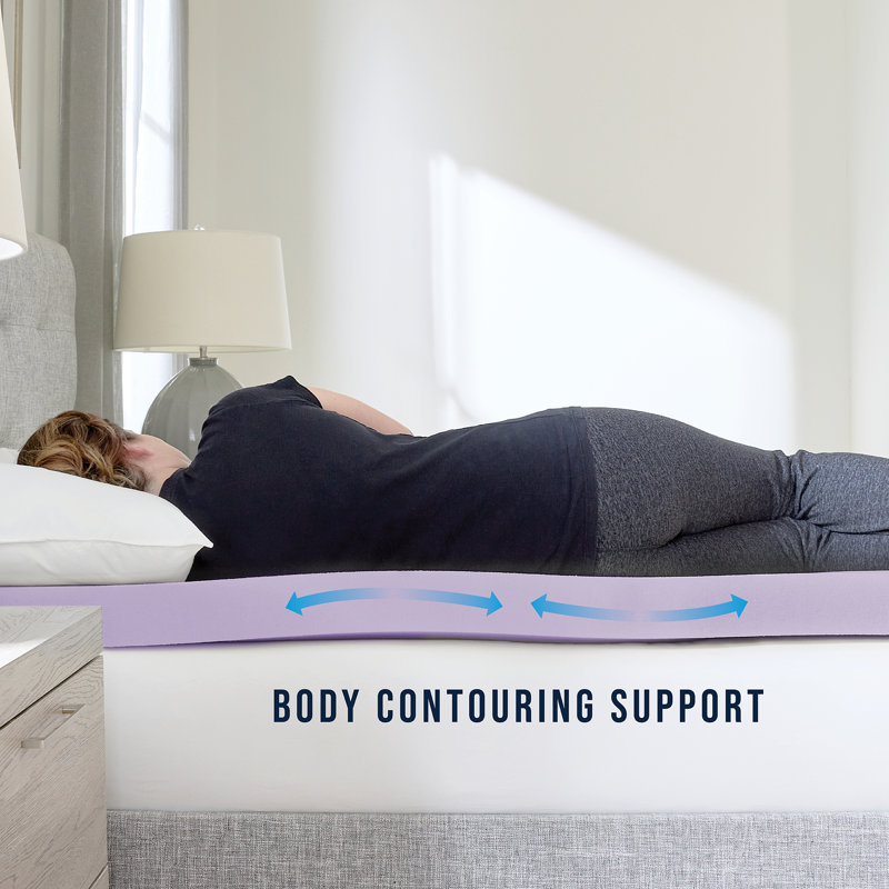Twin Lavender Infused Memory Foam Mattress Topper