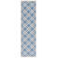 Tapis géométrique Hoeke Performance-90682339