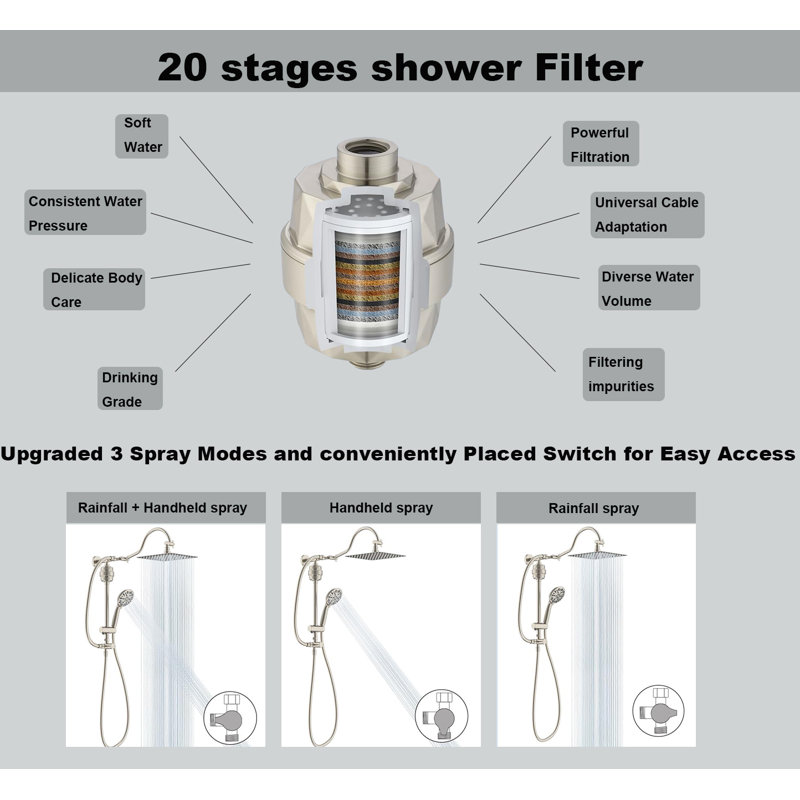 10-Inch Filtered Shower Head Combo, High Pressure Handheld Shower System With Adjustable Bracket, 18-Inch Extension Arm, Shower Filter & 7 Spray Modes